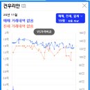 사하구-18 이미지
