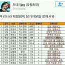 국가대표선수들의 해병대입소에… 이미지