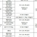 늘푸름작은도서관 이미지