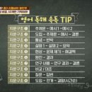 영어의정석 - 구미시 공원로 372 | 영어의정석