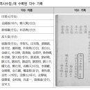 정재2공원 이미지