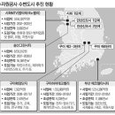 송산산업(주) 이미지