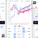 진주혁신도시 중흥에스-클래스 더프라임 이미지