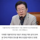 이재명 "후원회 오픈 34분만에 모금액 3억 원 가득 채워" 이미지