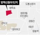 신동아8호