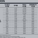 DH필름 이미지