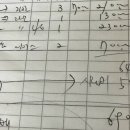 미스터크린원 이미지