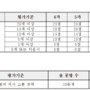창신중학교 이미지
