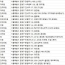 소천안과의원 이미지