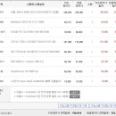 대치혜성