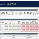 월송지구 네이버블로그