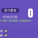 [2024 AFC Asian Cup F조 1R] 태국 vs 키르기스스탄 골장면.gif 이미지