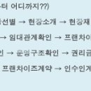 하남돼지집연신내