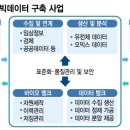 동의헬스 이미지