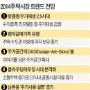 도일시장1 이미지