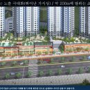 동원상가 네이버블로그