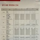 공차 역삼GFC점