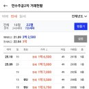 연수주공2 이미지