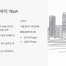 (주)에피도코리아 | TBWA 퍼포먼스 마케터 채용 2025, 신입부터 본부장까지 한번에 뽑는다