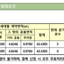 부송초등길 네이버블로그