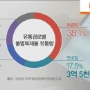 최신영화 앵커 이미지