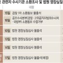 영장 문화일보