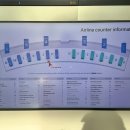 터미널주유소 이미지