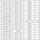 중앙메디칼 연합의원 이미지