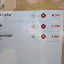 김가네다산