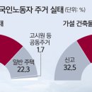 숨하우스 이미지