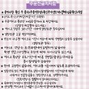 슈기케이크