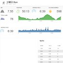 서브 (SUB) 이미지