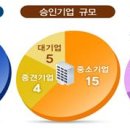 두성금속 이미지