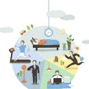 관리의 기술 이미지