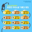 ㈜알뜰주유소 이미지