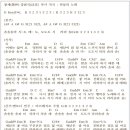 창세