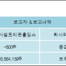 주식회사 셀트리온 - 24875 | 주식회사 셀트리온