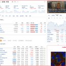 씨제이바이오사이언스(주) 이미지