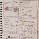 선물같은시간 이미지