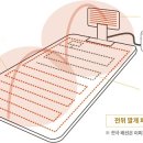 헬스트론(Healthtron) 이미지
