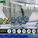 ★ 1177회차 로또 당첨번호 ★ 03-07-15-16-19-43 보너스 21 이미지