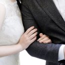네일드날