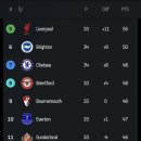 최자매식당 이미지