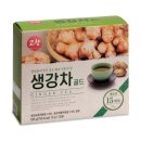 (주)고려인삼공사