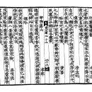 고방[3674]이나(李那)시-우음(偶吟) 이미지