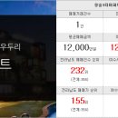 일굼공인중개사사무소 이미지