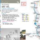 제2코스 이미지