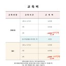 건축도장,방수기능사,F4비자 YJ건축학원