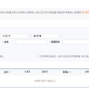 부동산월드 이미지