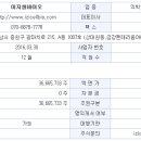 셀바이오 네이버블로그